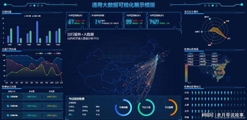 大數(shù)據(jù)時(shí)代 移動(dòng)聯(lián)通大數(shù)據(jù)技術(shù)的價(jià)值與應(yīng)用全景